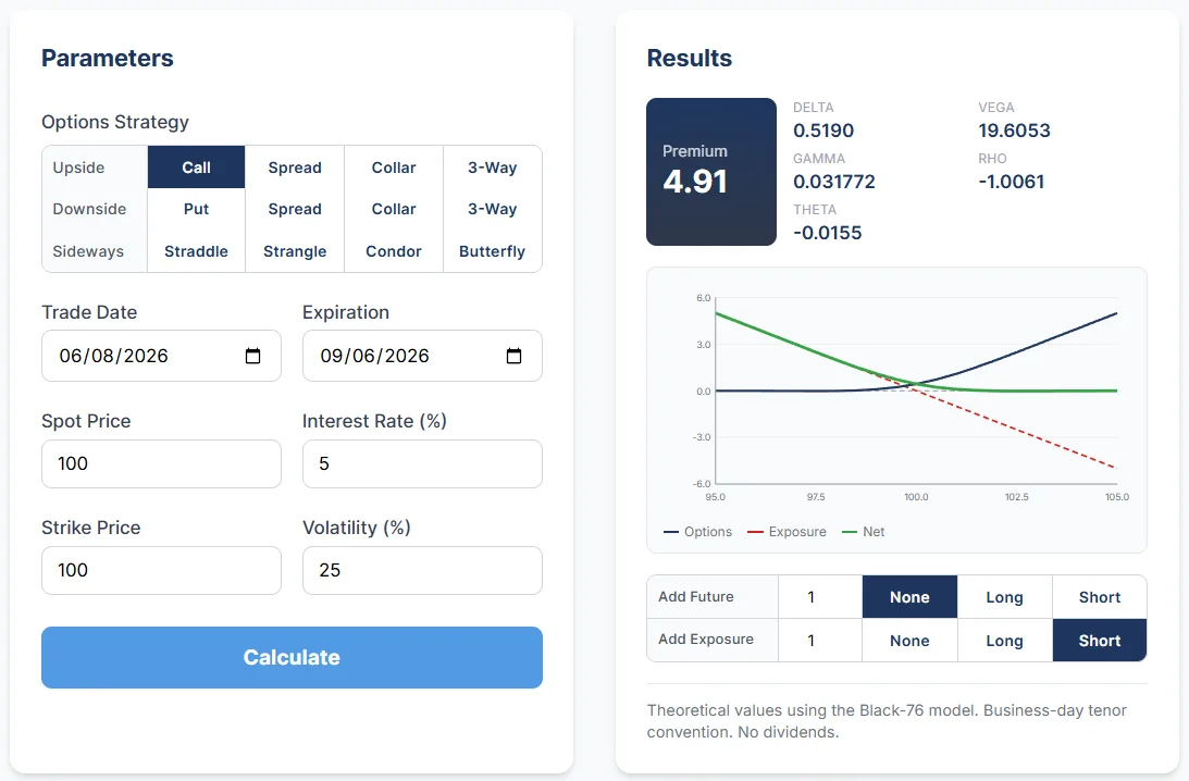 Options Strategy Calculator